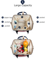 Lusy Store Multi-function Mummy Diaper Bag Backpack &ndash; Large Capacity Diaper Wet Bags