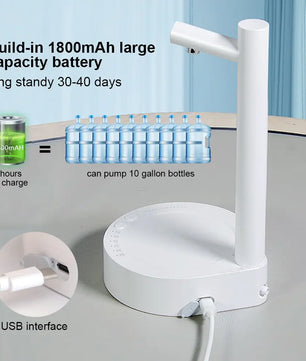 Automatic Water Bottle Pump Dispenser - Lusy Store LLC 