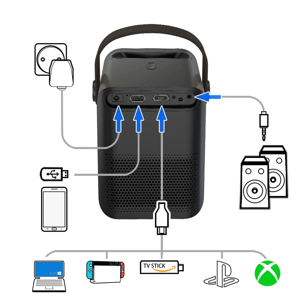 Full Hd Projector - Lusy Store LLC 