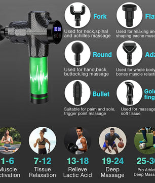 Portable Facial Muscle Massage Gun - Lusy Store LLC 
