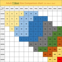 Lolbit T Shirt Cotton Men Women DIY Print Fnaf Lolbit Game Horror Five Nights At Video Game Fnaf Lolbit Animatronic Cute