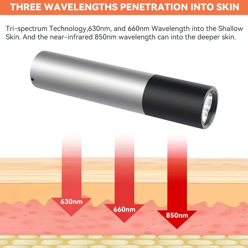 Red Light Therapy Lamp - Scar Removal & Skin Care Flashlight - Lusy Store LLC 