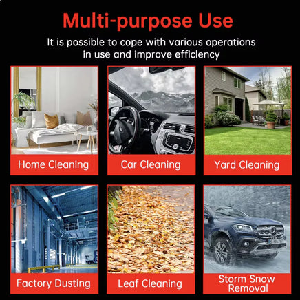 1000W Handheld Turbo Fan Air Blower, Stepless Speed, 500g Thrust, Compatible with Makita Battery - Lusy Store LLC 