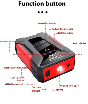 All-in-One 12V Emergency Car Power Bank & Inflatable Starter - Lusy Store LLC 