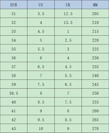 Deformation Roller Shoes
