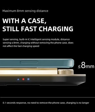 Desk Lamp 4 in 1 Fast Charger - Lusy Store LLC 
