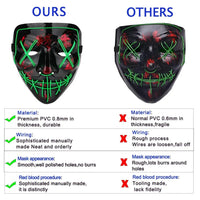 Featured Halloween Masks LED Light Up Full Face Masks Red, Green, Blue Holiday Cosplay Halloween Costumes Masquerade Party, Carn