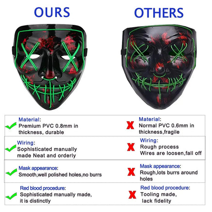 Featured Halloween Masks LED Light Up Full Face Masks Red, Green, Blue Holiday Cosplay Halloween Costumes Masquerade Party, Carn