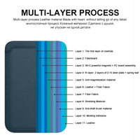 For Magsafe Magnetic Wallet Phone Case For iPhone 14 13 12 Pro Max Leather Card Holder Bag
