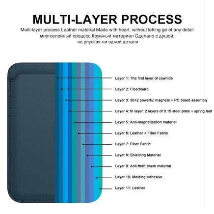 For Magsafe Magnetic Wallet Phone Case For iPhone 14 13 12 Pro Max Leather Card Holder Bag