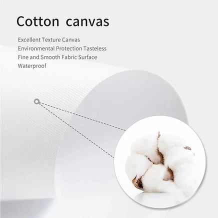 Banksy Wall Art Graffiti Canvas Painting Pop Art Love Sign Abstract Posters For Living Room Home Decor