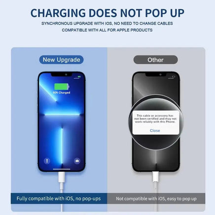 35W PD Original Fast Charging USB Cable for iPhone 14 8 7 Plus 13 12 11 Pro XS Max XR X USB C Rapid Charger Cable 1m 1.5m 2m 3m Lusy Store