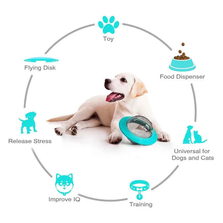 Interactive Flying Disk Dog & Cat Toy, Slow Feeder & Food Dispenser, IQ Training Chew Toy for Small to Large Dogs