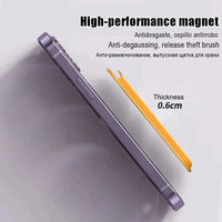 For Magsafe Magnetic Wallet Phone Case For iPhone 14 13 12 Pro Max Leather Card Holder Bag