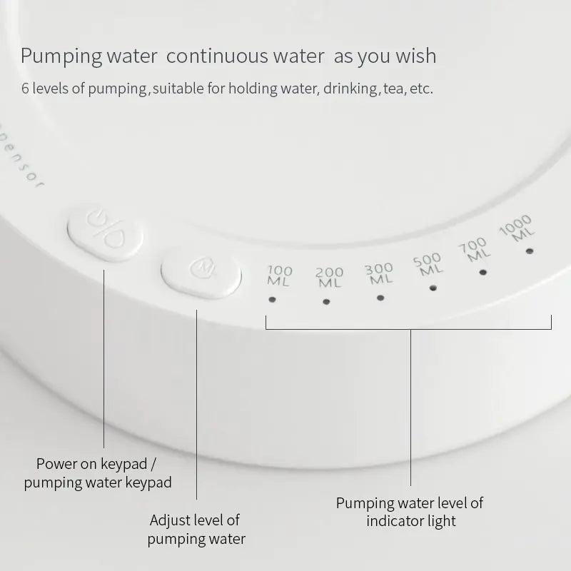 Automatic Water Bottle Pump Dispenser - Lusy Store LLC 