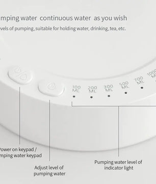 Automatic Water Bottle Pump Dispenser - Lusy Store LLC 