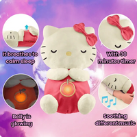 Lusy Store LLC The Relief Kitty Comfort And Care Toys