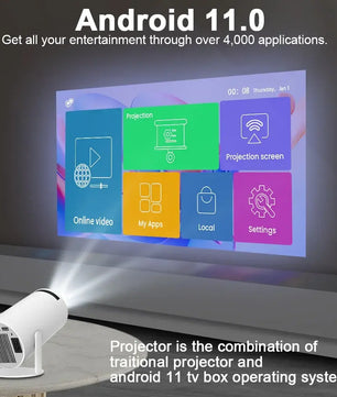 Home Cinema Projector - Lusy Store LLC 