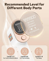2024 IPL Laser Hair Removal - Lusy Store LLC 