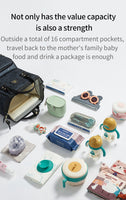 Backpack For Women Mommy Bag Waterproof Large Capacity High Quality B143 - Lusy Store