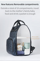 Backpack For Women Mommy Bag Waterproof Large Capacity High Quality B143 - Lusy Store