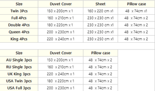 Bedding Set Queen - Lusy Store